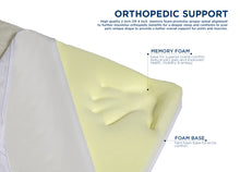 Load image into Gallery viewer, Imperial Orthopaedic Dog Bed